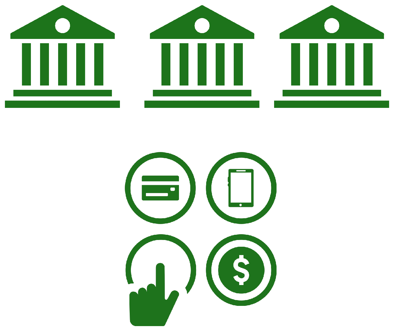 Multiple lenders and low payment options
